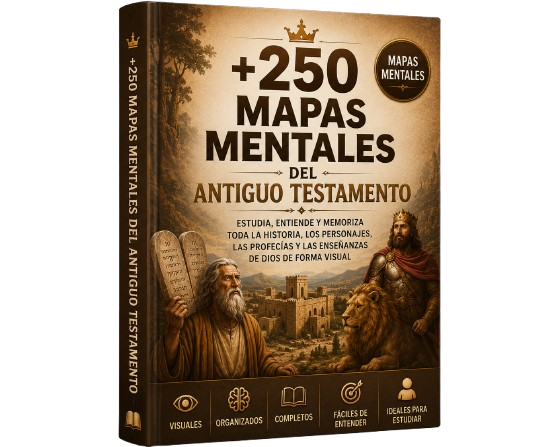Plan Premium MapaBiblia Antiguo Testamento